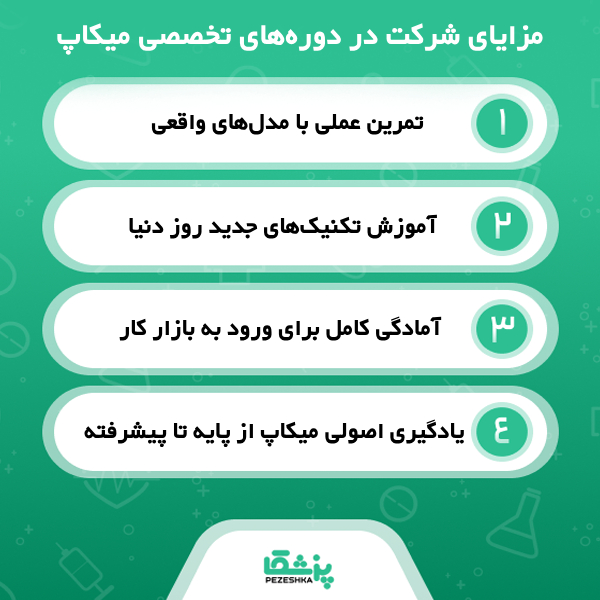 محصولات مورد استفاده برای میکاپ صورت