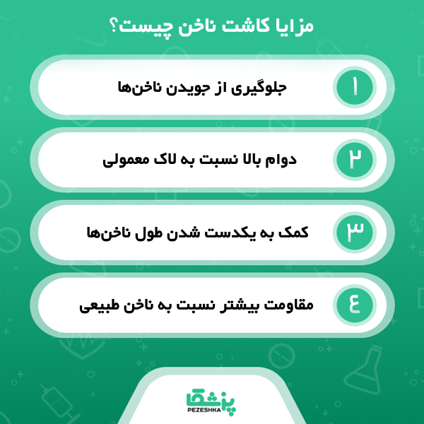 معرفی مدل های محبوب کاشت ناخن
