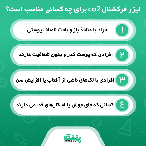 لیزر دی اکسید کربن در بهترین مرکز لیزر فرکشنال co2 در مشهد
