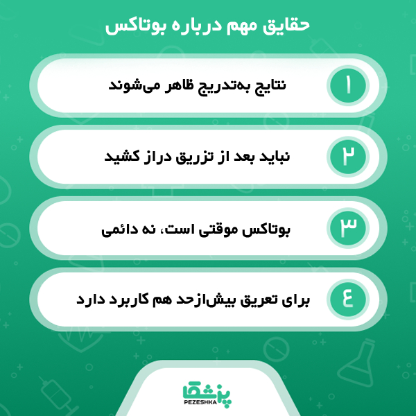 عوامل تعیین کننده هزینه بوتاکس