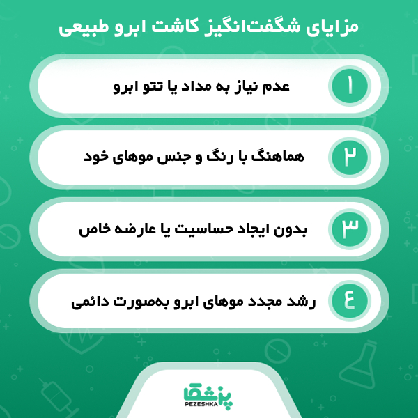 اهمیت کاشت ابرو در زیبایی چهره