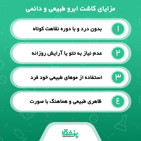 انواع روش های کاشت ابرو