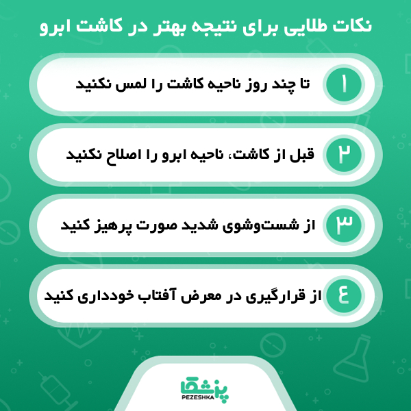 انواع روش های کاشت ابرو توسط پزشک