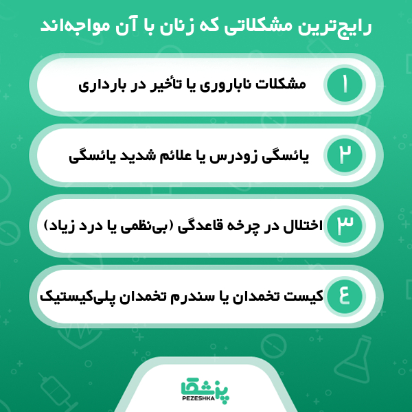 نگاهی بر انواع جراحی زیبایی واژن