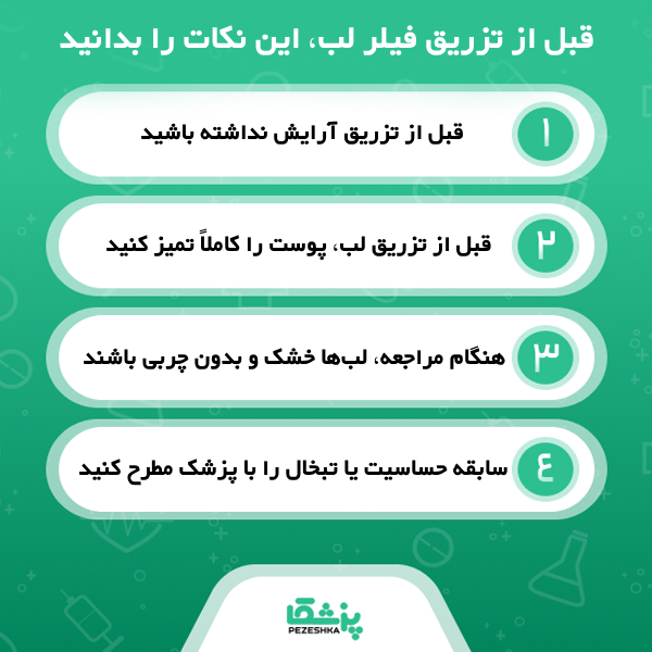 معیارهای انتخاب بهترین دکتر تزریق فیلر لب در کرج از نظر وبسایت پزشکا