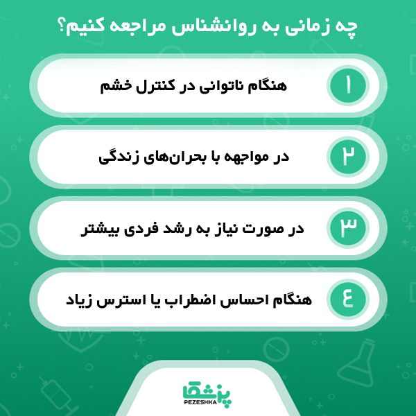 بهترین دکتر روانشناس در اراک کیست؟