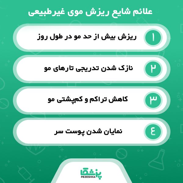 کاشت مو با بهترین دکتر درمان ریزش مو در کرج