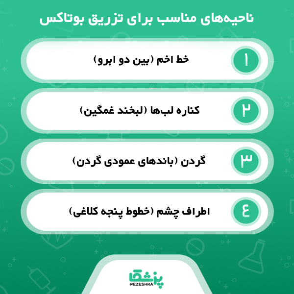 انواع برند بوتاکس