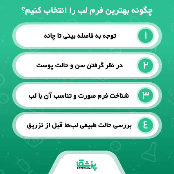 چگونه بهترین دکتر تزریق ژل لب در اندیشه را بشناسیم؟