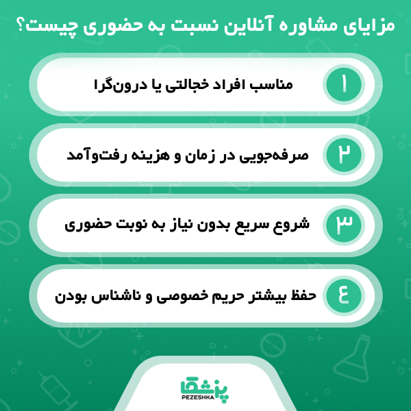 ویژگی های بهترین روانشناس آنلاین در مشهد