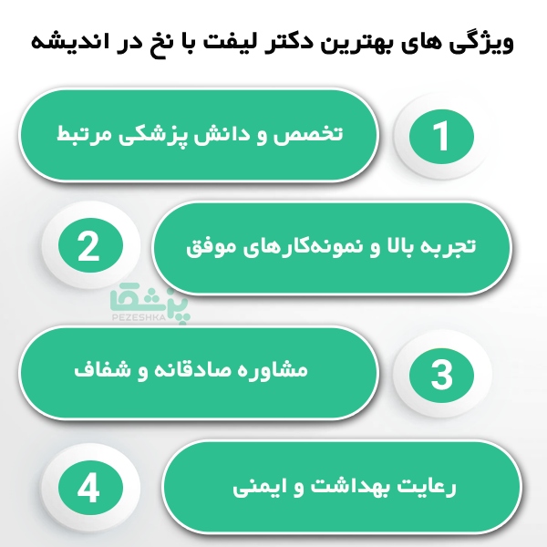 معجزه لیفت با نخ در جوانسازی صورت