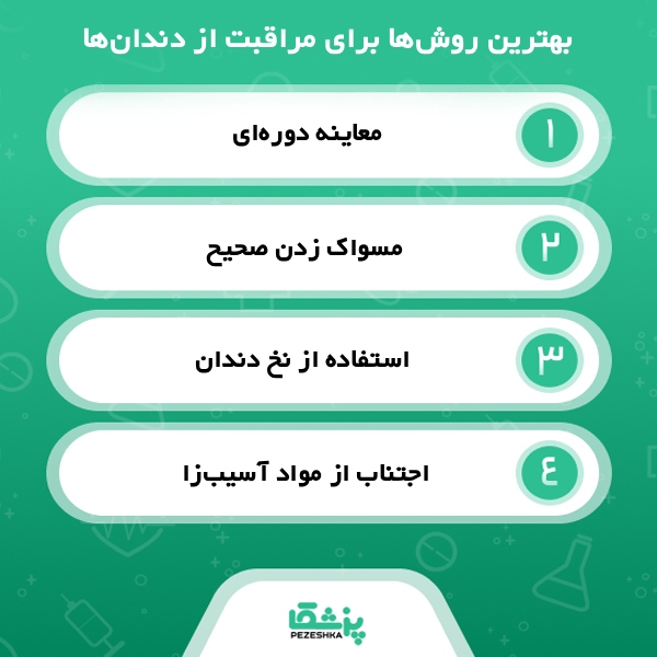 ویژگی های بهترین دندانپزشک در ایران از نظر کارشناسان وبسایت پزشکا