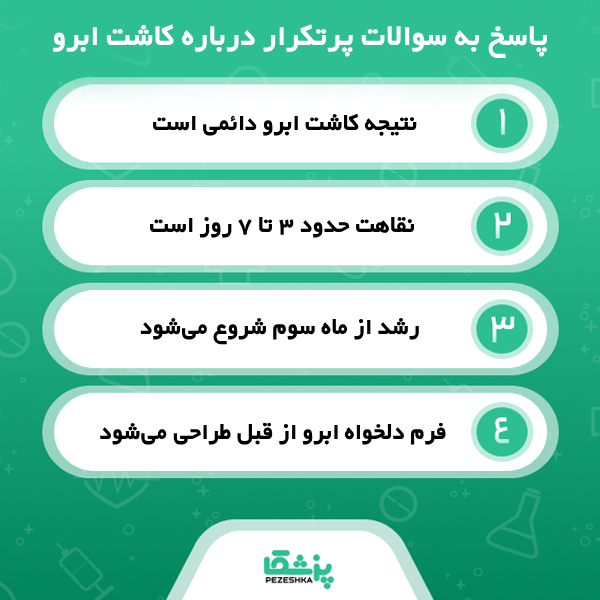 ملاک های مهم در انتخاب بهترین دکتر کاشت ابرو از نظر وبسایت پزشکا