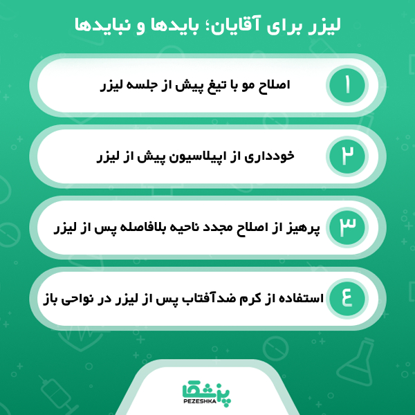 معیارهای انتخاب بهترین مرکز لیزر موهای زائد آقایان در چیتگر از نظر وبسایت پزشکا