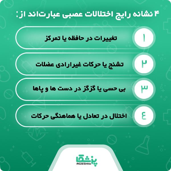 علائم هشداردهنده بیماری‌ های مغز و اعصاب