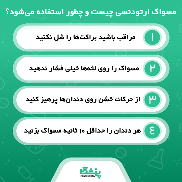چرا باید در طول درمان ارتودنسی از مسواک های مخصوص استفاده کرد؟