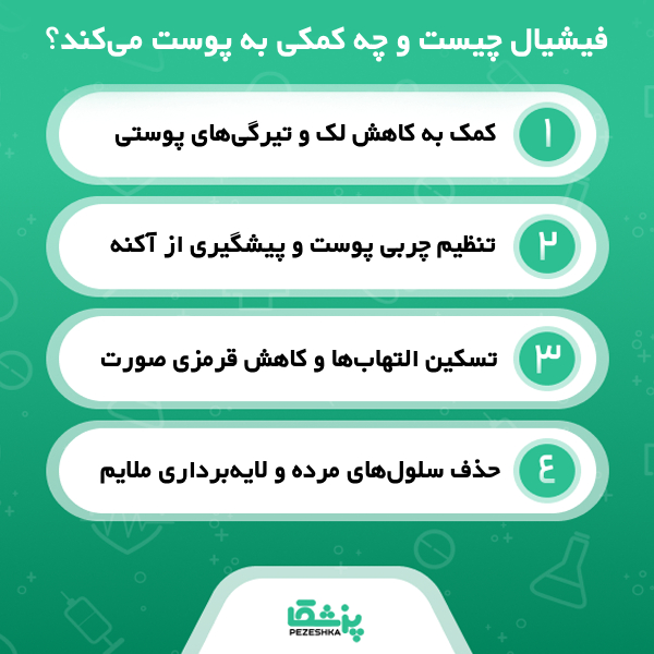 ویژگی های بهترین دکتر فیشیال در ایران از نظر وبسایت پزشکا