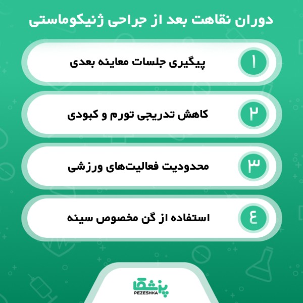 تخصص‌های بهترین جراح ژنیکوماستی در کرج