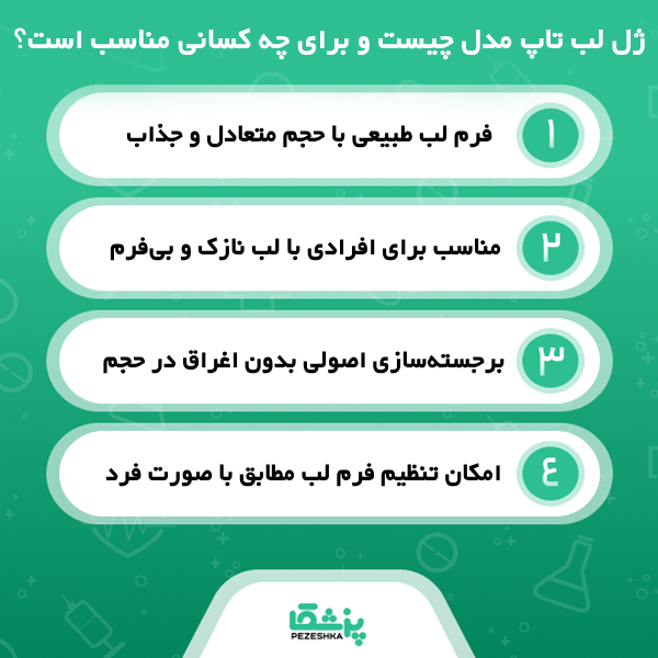 معیارهای انتخاب بهترین دکتر ژل لب تاپ مدل از دید وب سایت پزشکا