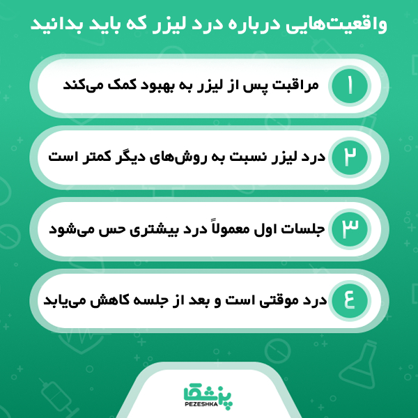 معیارهای انتخاب بهترین کلینیک لیزر موهای زائد در کرج از دیدگاه وب‌سایت پزشکا