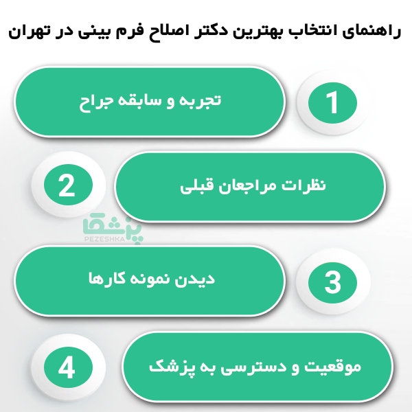 بهترین دکتر اصلاح فرم بینی در تهران کیست؟