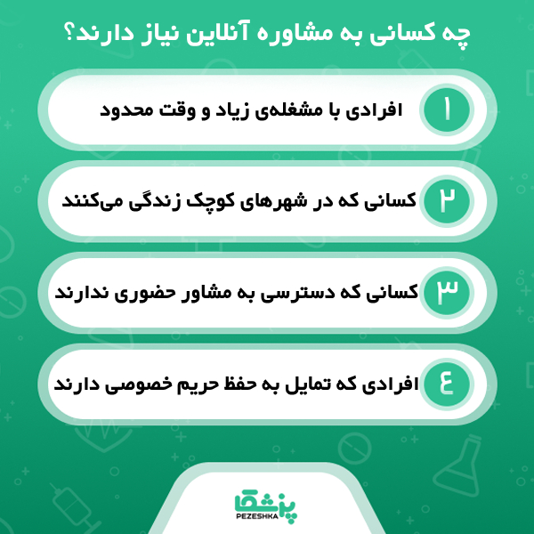 بهترین روانشناس آنلاین در تهران چه وظایفی دارد؟