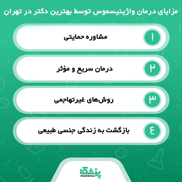 ویژگی های بهترین دکتر واژینیسموس در تهران از نظر وبسایت پزشکا