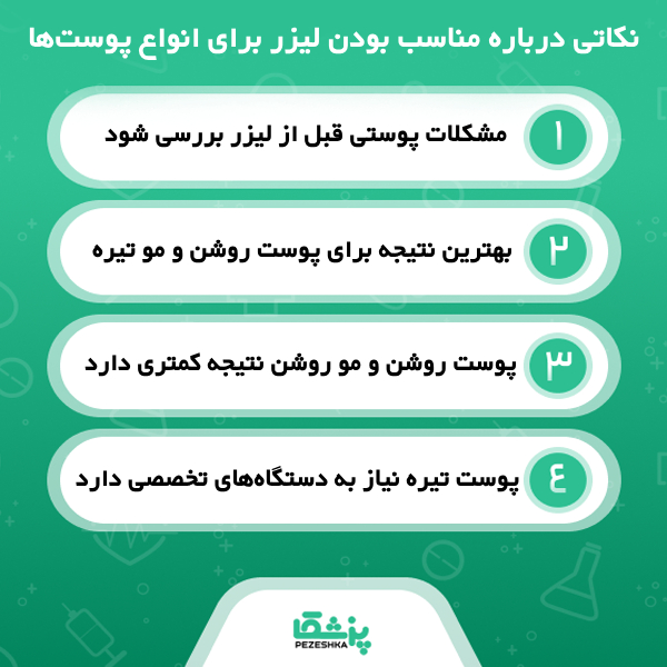 ویژگی‌های بهترین مرکز لیزر فرکشنال co2 در تهران از دیدگاه وب‌سایت پزشکا