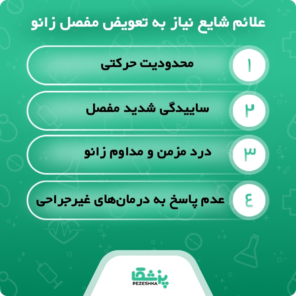 معیارهای انتخاب بهترین متخصص تعویض مفصل زانو در تهران