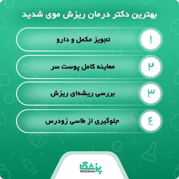 ویژگی های بهترین دکتر درمان ریزش مو در کرج از نظر وب سایت پزشکا