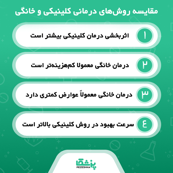 معیارهای کلیدی در انتخاب بهترین کلینیک زیبایی در سنندج