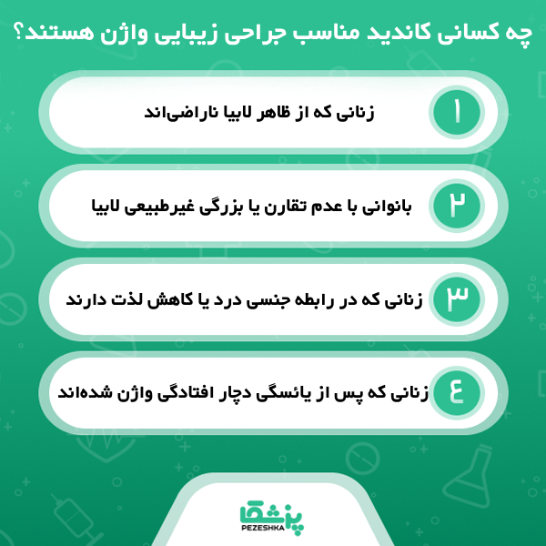 ویژگی های بهترین دکتر متخصص زنان در مشهد