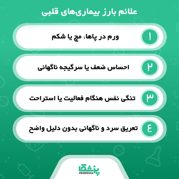 چگونه بهترین دکتر قلب در ایران را انتخاب کنیم؟