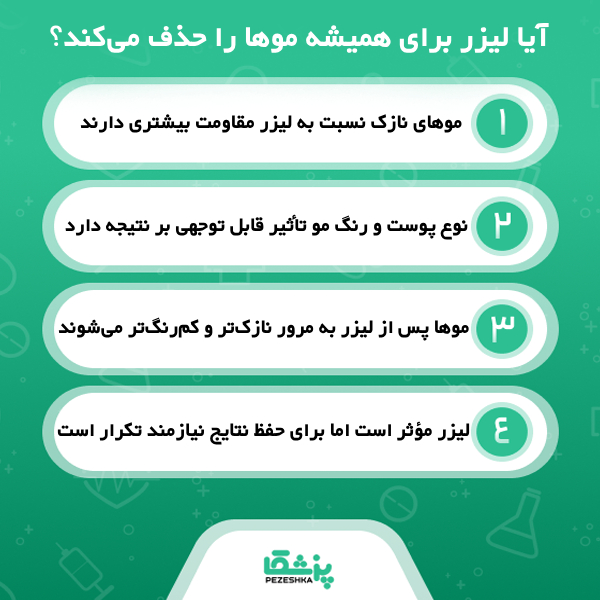 معیارهای انتخاب بهترین مرکز لیزر موهای زائد هروی
