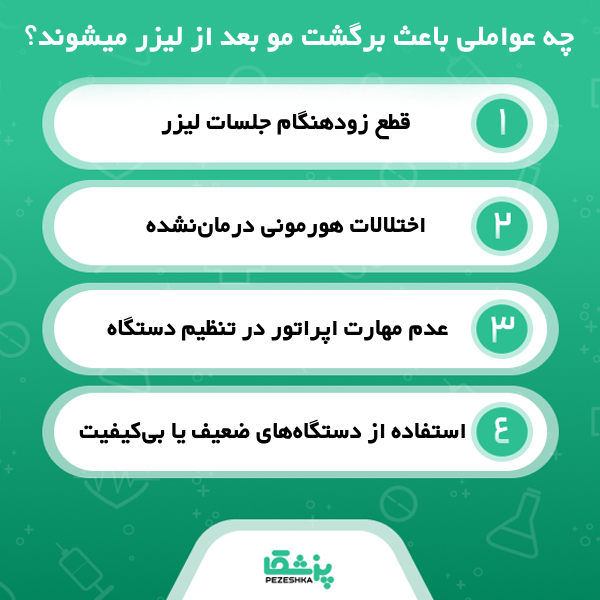 ویژگی بهترین کلینیک لیزر موهای زائد در سعادت آباد