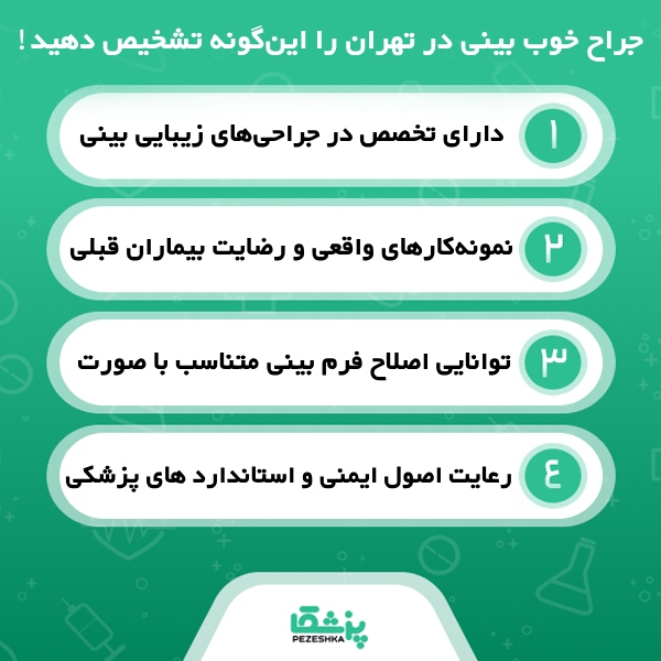 معیارهای انتخاب بهترین جراح بینی تهران