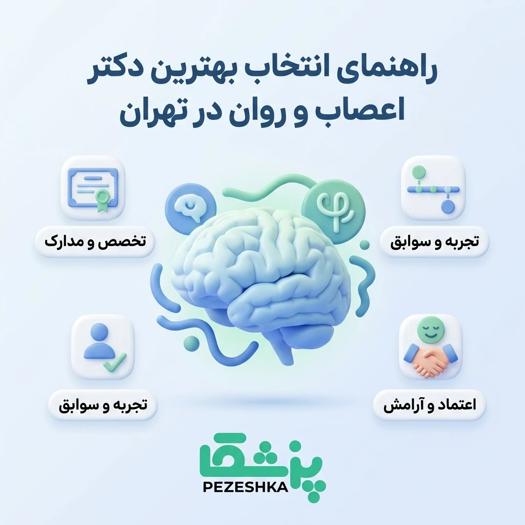 چه زمانی باید به دکتر اعصاب و روان مراجعه کنیم؟