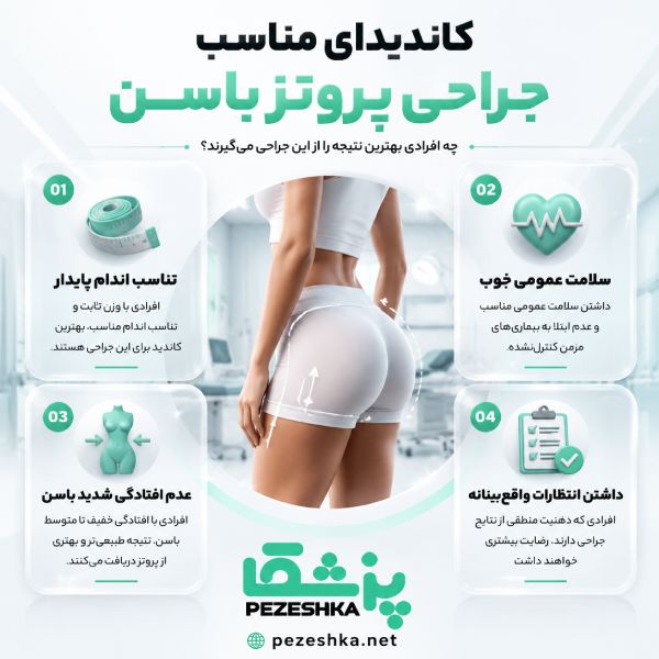 ویژگی های بهترین جراح پروتز باسن در تهران