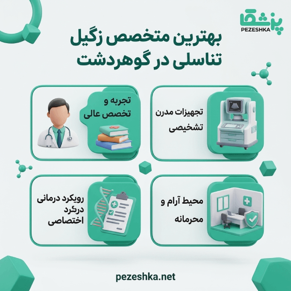 تفاوت زگیل تناسلی با تبخال تناسلی