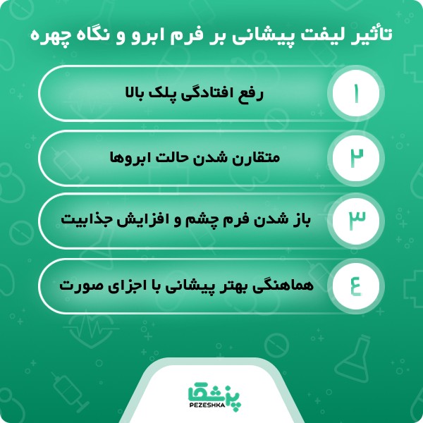 مهم ترین معیارهای انتخاب بهترین دکتر لیفت پیشانی