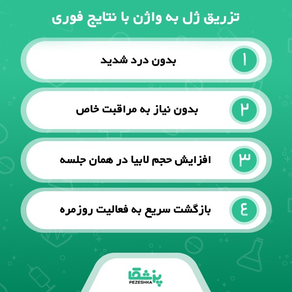 معیارهای انتخاب بهترین دکتر تزریق ژل به واژن در کرج