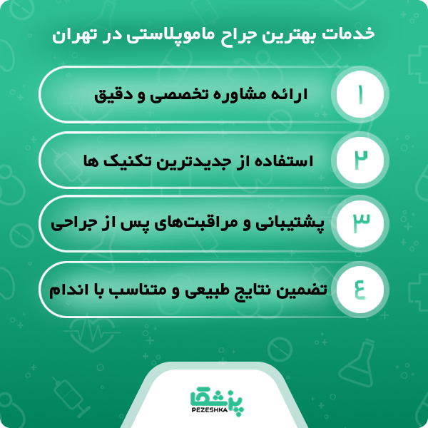 مهم ترین ویژگی های بهترین جراح ماموپلاستی در تهران