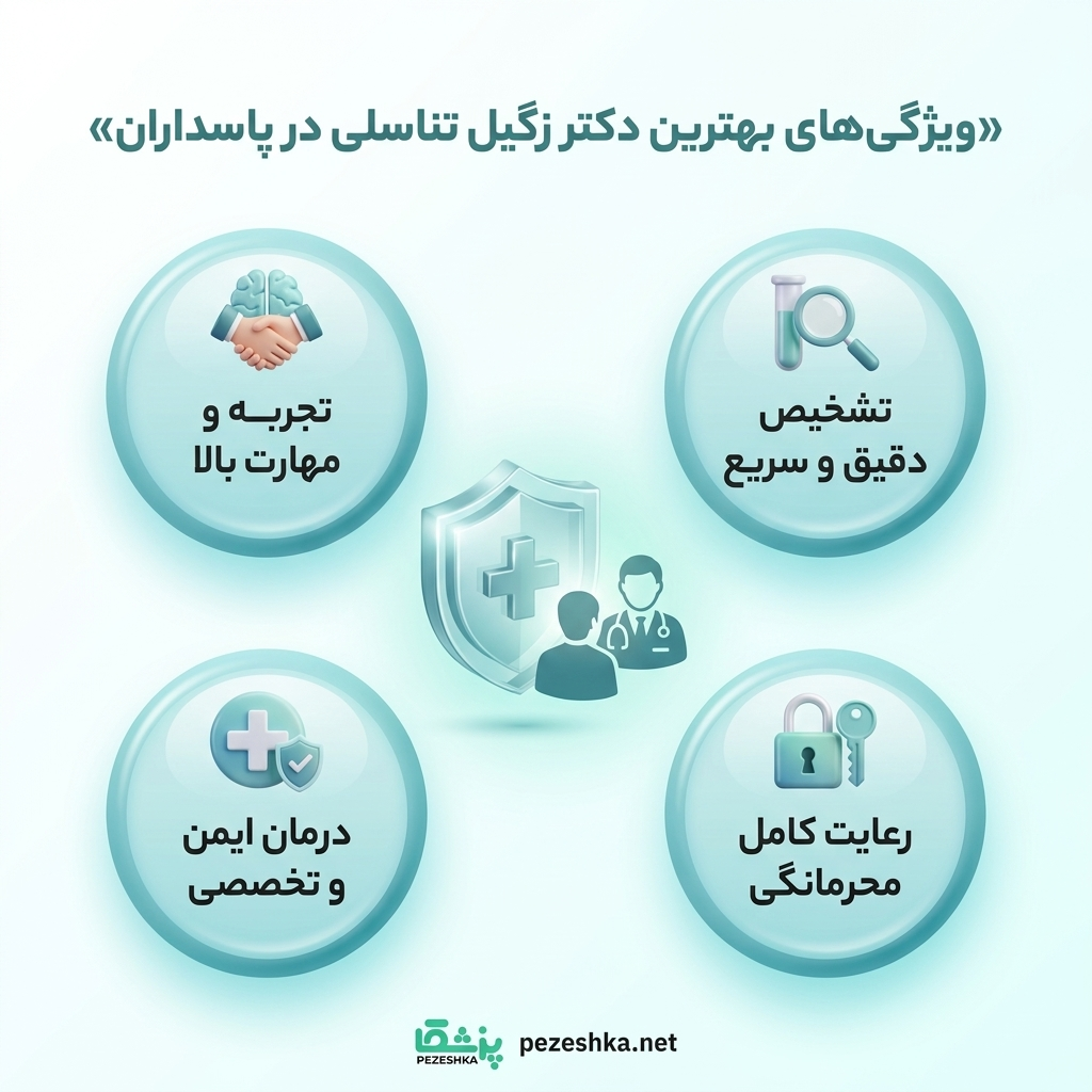 مهمترین روشهای تشخیص زگیل تناسلی