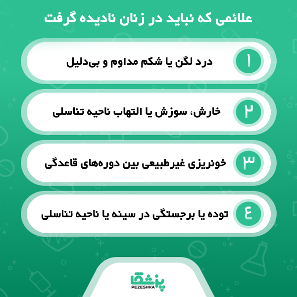 معیارهای انتخاب بهترین دکتر زنان در جردن
