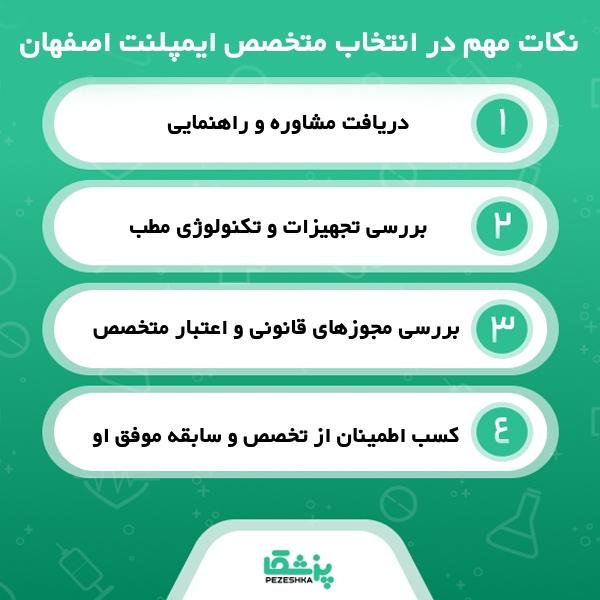 ویژگی‌های بهترین متخصص ایمپلنت در اصفهان