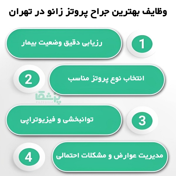 انواع پروتز زانو
