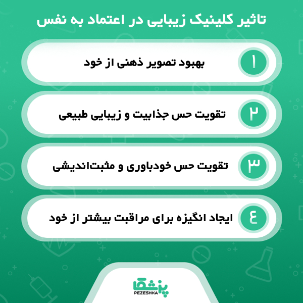 معیارهای انتخاب بهترین کلینیک زیبایی در کرمان