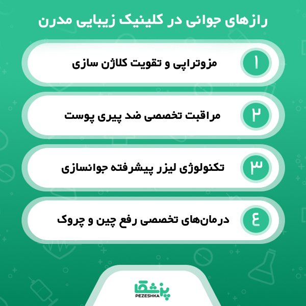 راهنمای انتخاب بهترین کلینیک زیبایی در یزد