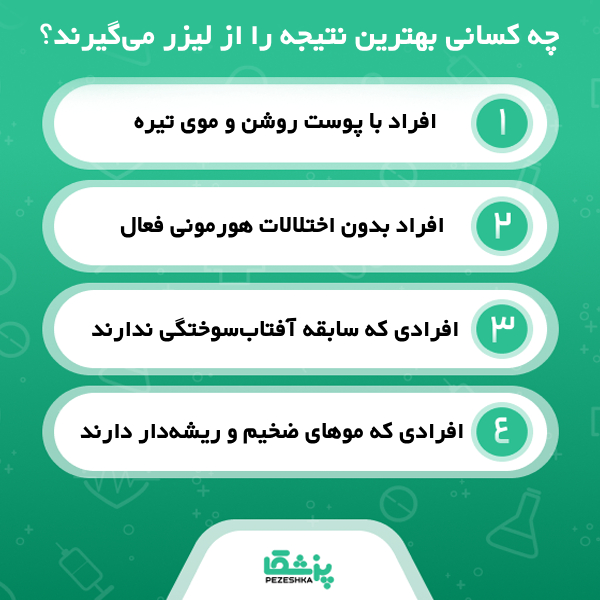 خصوصیات کلیدی بهترین مرکز لیزر موهای زائد در اسلامشهر