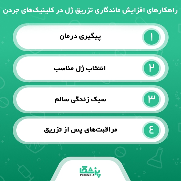 معیارهای کلیدی برای شناسایی بهترین کلینیک های زیبایی در جردن